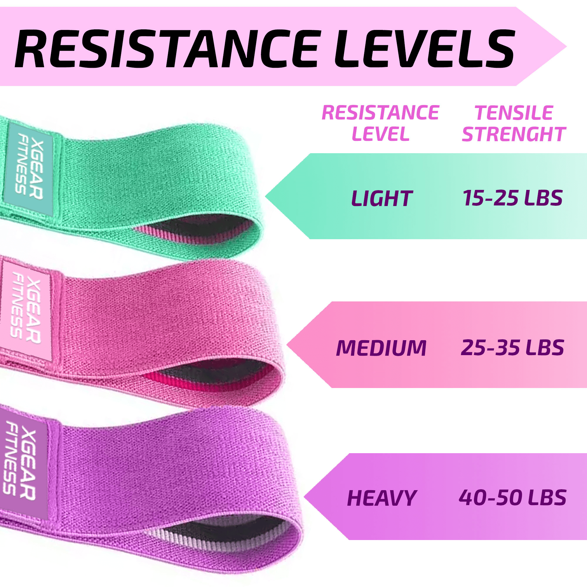 XGear Fitness Set of 3 Womens Butt and Hip Exercise Bands-1